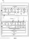 Fig. 02 - Resource Optimization and Reuse in Resource Constrained Environment