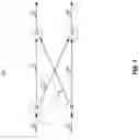 Fig. 02 - Dataflow controller technology for dataflow execution graph