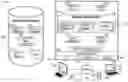 Fig. 01 - Method and system for declarative configuration of user self-registration and log in pages and processes for a service provider and automatic deployment of the same