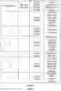 Fig. 08 - Method and system for declarative configuration of user self-registration and log in pages and processes for a service provider and automatic deployment of the same