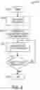 Fig. 05 - Virtual machine container for applications