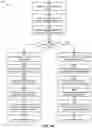Fig. 09 - AUTOMATIC APPLICATION MIGRATION ACROSS VIRTUALIZATION ENVIRONMENTS