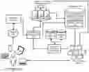 Fig. 01 - Priming virtual machines in advance of user login in virtual desktop environments