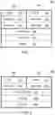 Fig. 02 - Performance of containers