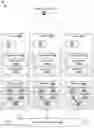 Fig. 01 - Peer-to-peer license enforcement in virtualized computing environments