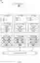 Fig. 02 - Peer-to-peer license enforcement in virtualized computing environments
