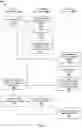 Fig. 03 - Peer-to-peer license enforcement in virtualized computing environments