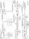 Fig. 22 - Using cache coherent FPGAS to accelerate live migration of virtual machines