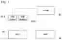 Fig. 02 - Virtual network system, VIM, virtual network control method and recording medium