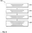 Fig. 06 - Varying firmware for virtualized device