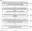 Fig. 02 - Method and apparatus for executing non-maskable interrupt