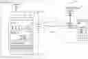 Fig. 01 - LIVE MIGRATION OF VIRTUAL MACHINES BETWEEN HETEROGENEOUS VIRTUALIZED COMPUTING ENVIRONMENTS