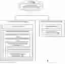 Fig. 01 - Migration as a service-based applications migration