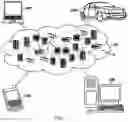 Fig. 02 - Optimizing simultaneous startup or modification of inter-dependent machines with specified priorities