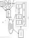 Fig. 04 - Optimizing simultaneous startup or modification of inter-dependent machines with specified priorities