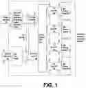 Fig. 02 - Task switching and inter-task communications for coordination of applications executing on a multi-user parallel processing architecture