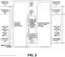 Fig. 04 - Task switching and inter-task communications for coordination of applications executing on a multi-user parallel processing architecture