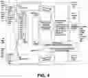 Fig. 05 - Task switching and inter-task communications for coordination of applications executing on a multi-user parallel processing architecture
