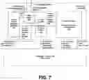 Fig. 08 - Task switching and inter-task communications for coordination of applications executing on a multi-user parallel processing architecture