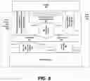 Fig. 09 - Task switching and inter-task communications for coordination of applications executing on a multi-user parallel processing architecture