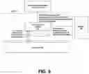 Fig. 10 - Task switching and inter-task communications for coordination of applications executing on a multi-user parallel processing architecture