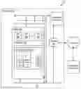 Fig. 01 - Virtual processor allocation with execution guarantee