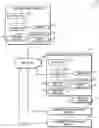 Fig. 01 - Technologies for adaptive collaborative optimization of internet-of-things systems