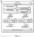 Fig. 03 - Technologies for adaptive collaborative optimization of internet-of-things systems
