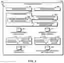Fig. 04 - Technologies for adaptive collaborative optimization of internet-of-things systems