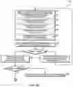 Fig. 06 - Technologies for adaptive collaborative optimization of internet-of-things systems