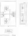 Fig. 03 - Methods, systems and apparatus for governance of virtual computing infrastructure resources