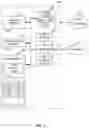 Fig. 06 - Methods and apparatus to allocate hardware in virtualized computing architectures