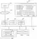 Fig. 01 - Information processing system and resource allocation method