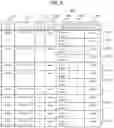 Fig. 04 - Information processing system and resource allocation method