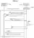 Fig. 09 - Information processing system and resource allocation method