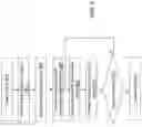 Fig. 07 - Router management by an event stream processing cluster manager