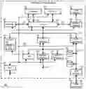 Fig. 01 - Apparatus and method for managing part life in a datacenter
