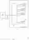 Fig. 02 - Grouping bits of a code word for memory device operations
