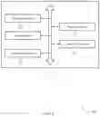 Fig. 06 - Media scrubber in memory system