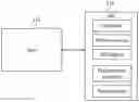 Fig. 01 - SSD for long term data retention
