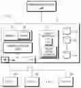 Fig. 01 - Managing mapped raid extents in data storage systems