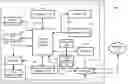 Fig. 01 - Managing boot failures in an information handling system