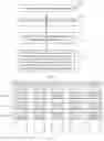 Fig. 02 - Method and device for file storage