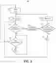 Fig. 04 - Method and apparatus for detecting and remedying single event effects