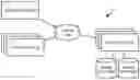 Fig. 01 - Redo log for append only storage scheme