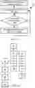 Fig. 09 - Redo log for append only storage scheme