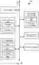 Fig. 16 - Redo log for append only storage scheme