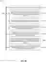 Fig. 09 - Implementing availability domain aware replication policies