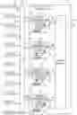 Fig. 01 - Container replication and failover orchestration in distributed computing environments