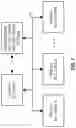 Fig. 10 - Apparatuses and methods for a multiple master capable debug interface